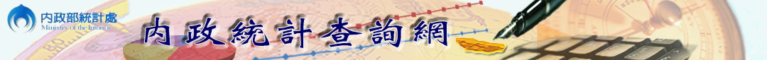 內政統計查詢網